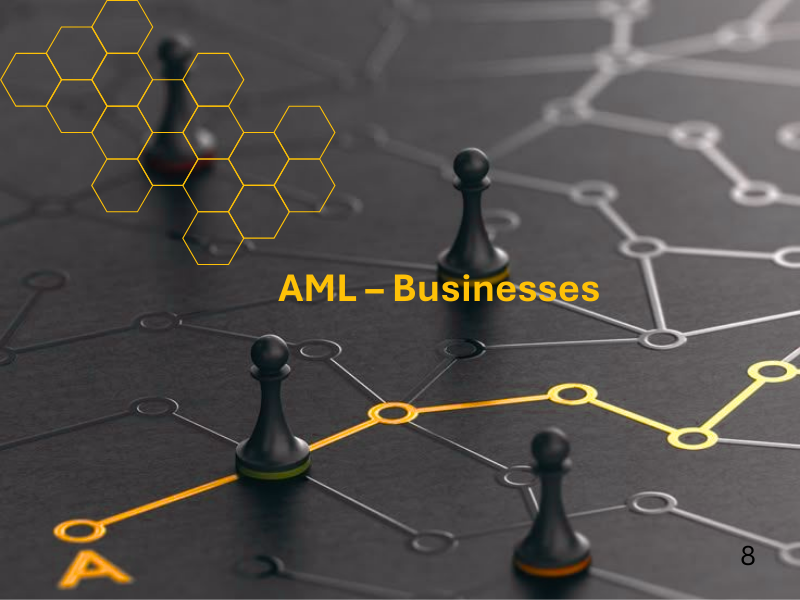 AML Compliance
